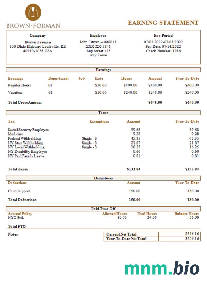 USA Brown Forman alcohol beverages company